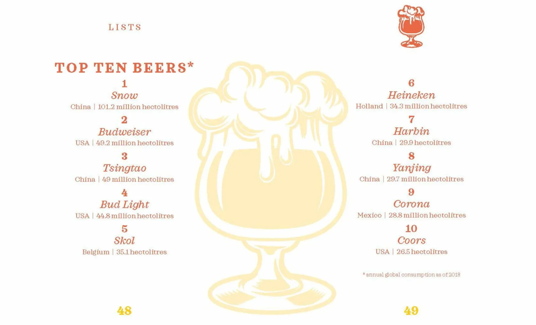 the_little_book_of_beer_1.webp Discount New Mags The little book of beer